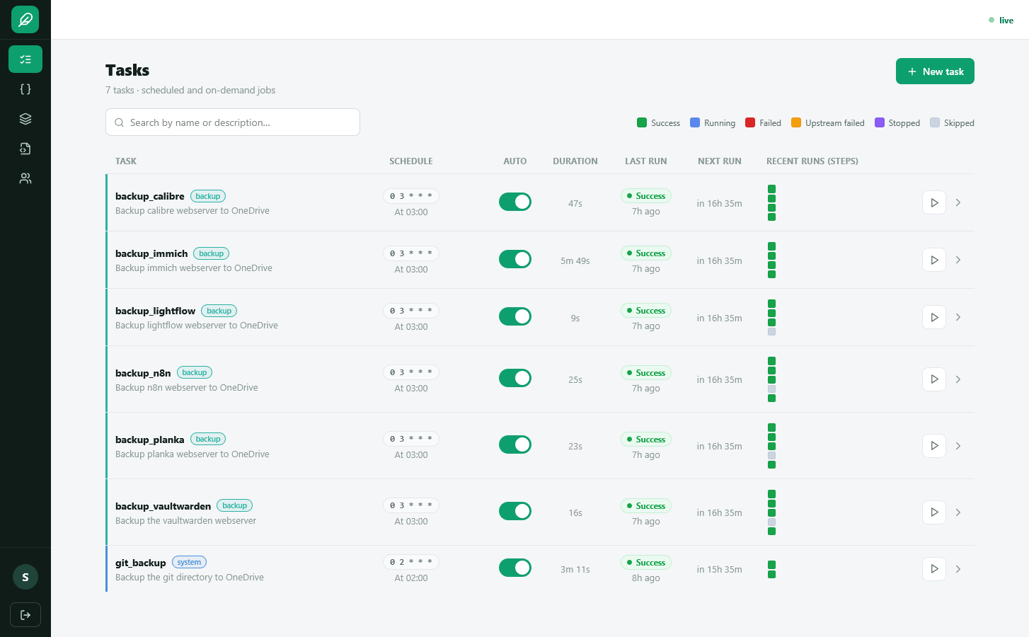 lightflow_tasks